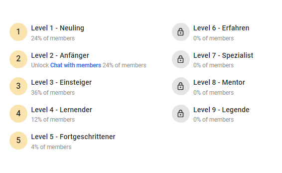 Community Einblick 2